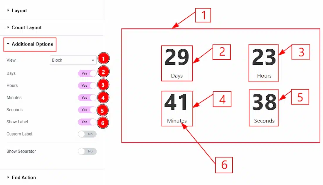 How To Use The Countdown Widget By Wow Elements