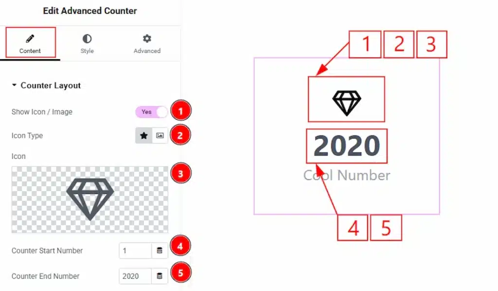 Content Layout 01