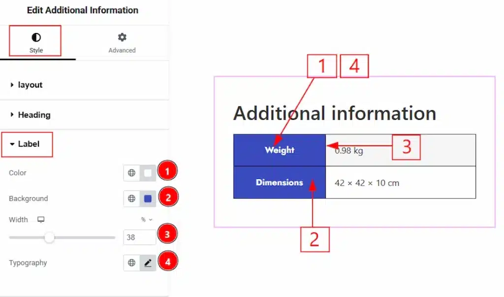 How to use the Additional Information widget by Wow Elements Pro - Style Tab Overview - Label Section