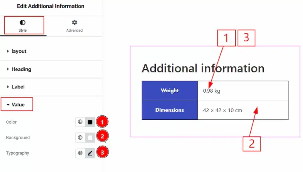 How to use the Additional Information widget by Wow Elements Pro - Style Tab Overview - Value Section
