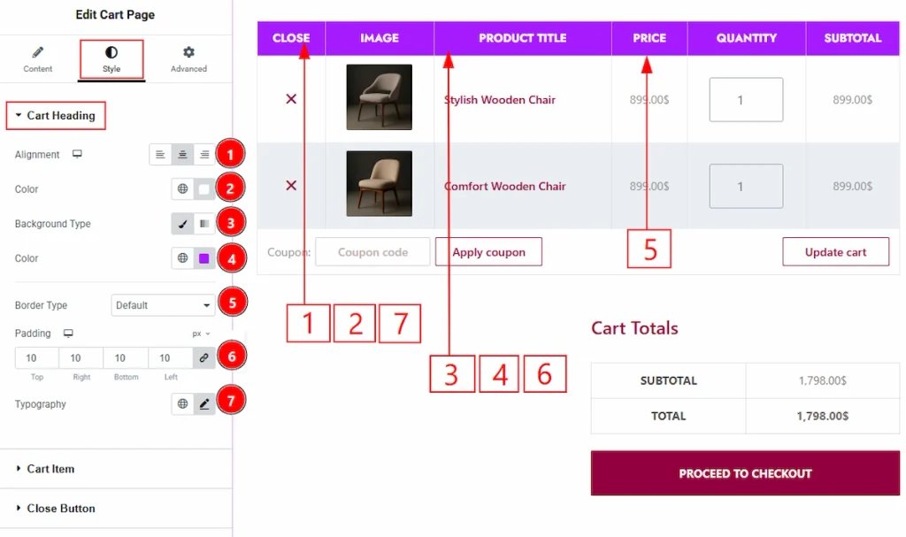 Cart Heading Section