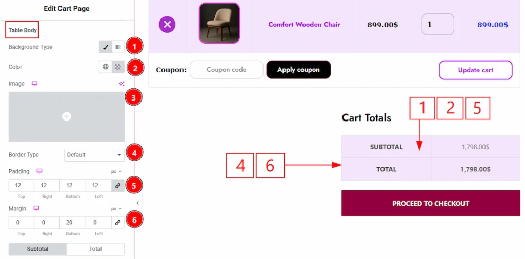 Cart Collaterals Section - Table Body