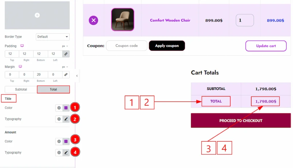 Cart Collaterals Section - Total