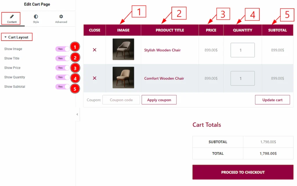 Cart Layout Section