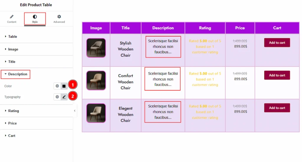 Description Section