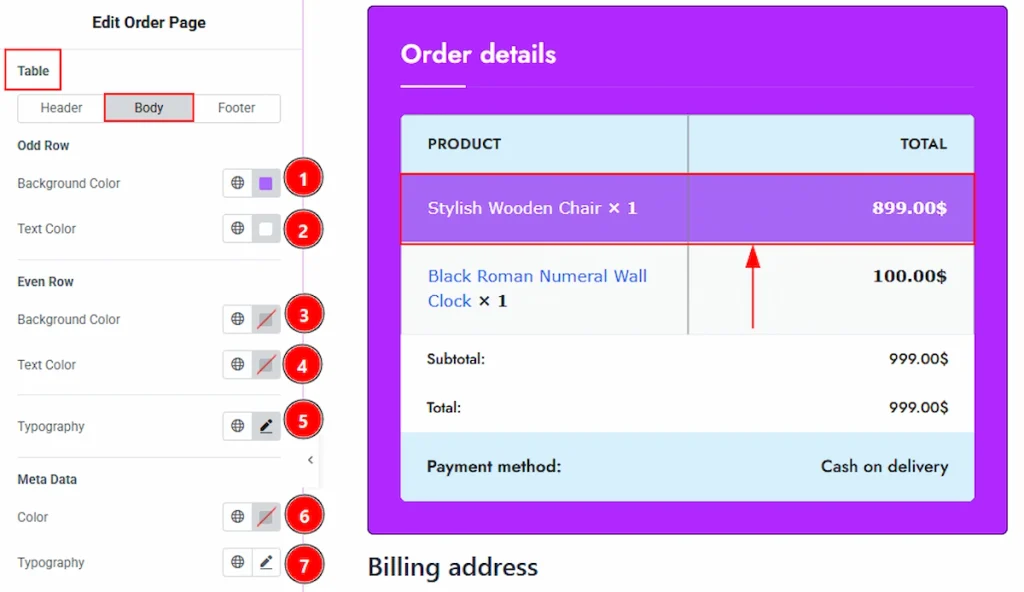 Order Details Section - Table - Body