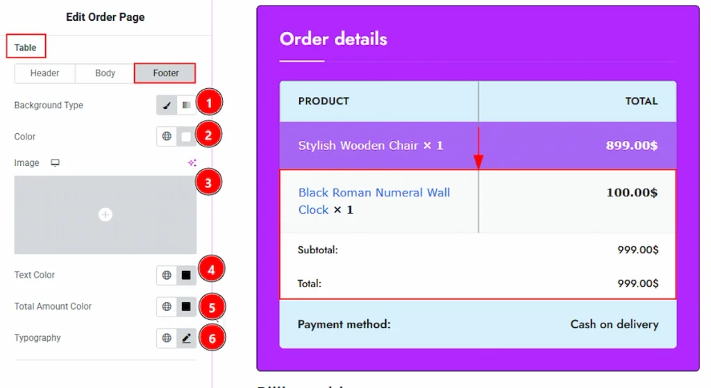 Order Details Section - Table - Footer