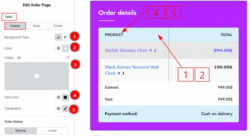 Order Details Section - Table - Header