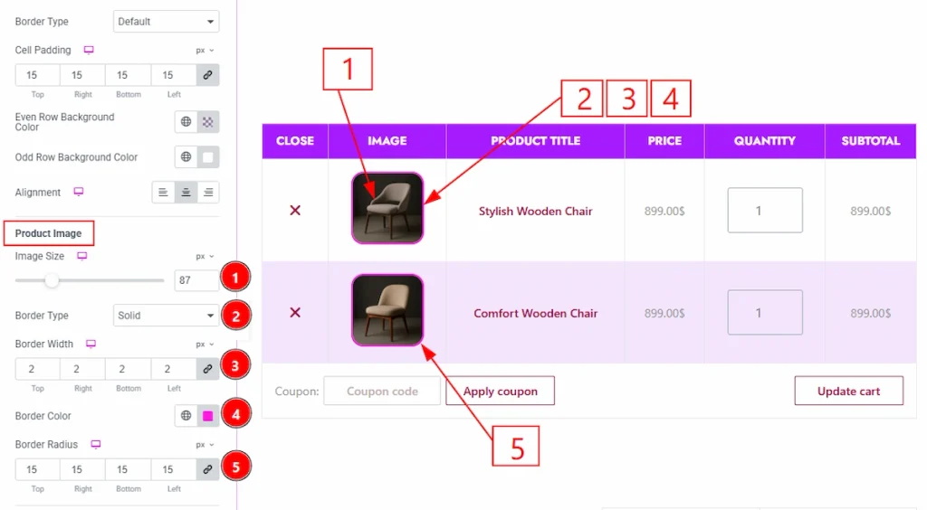 Cart Item Section - Product Image Sub-section
