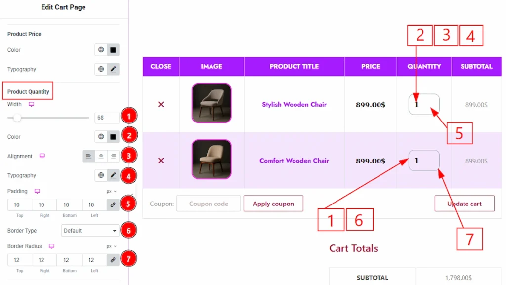 Cart Item Section - Product Quantity Sub-section