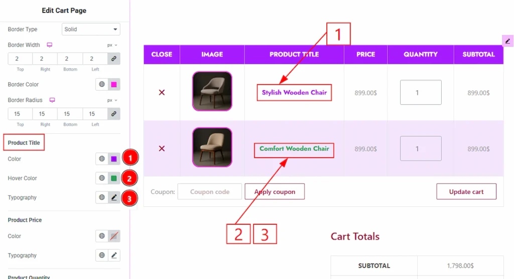 Cart Item Section - Product Title Sub-section